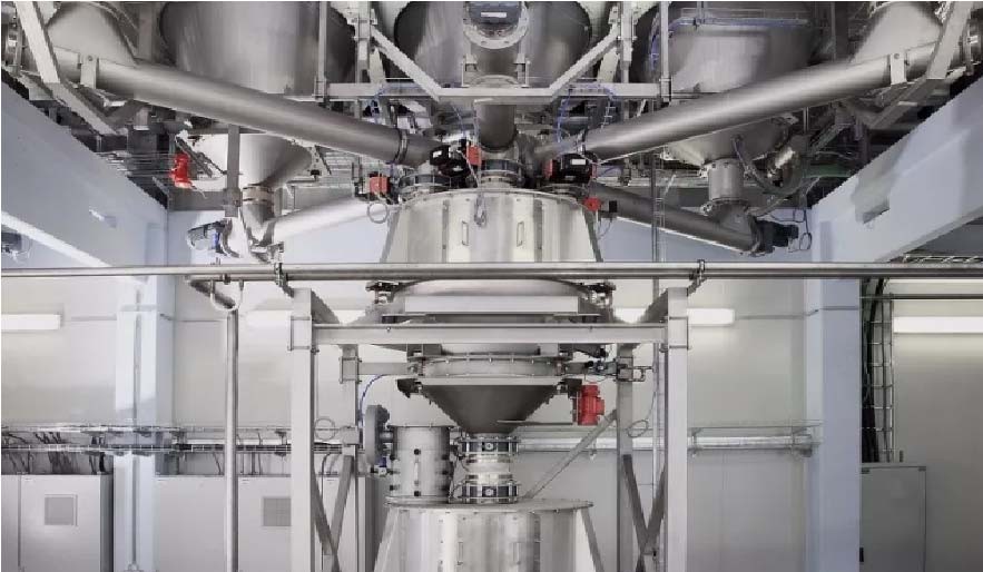 投料計量混合配料系統